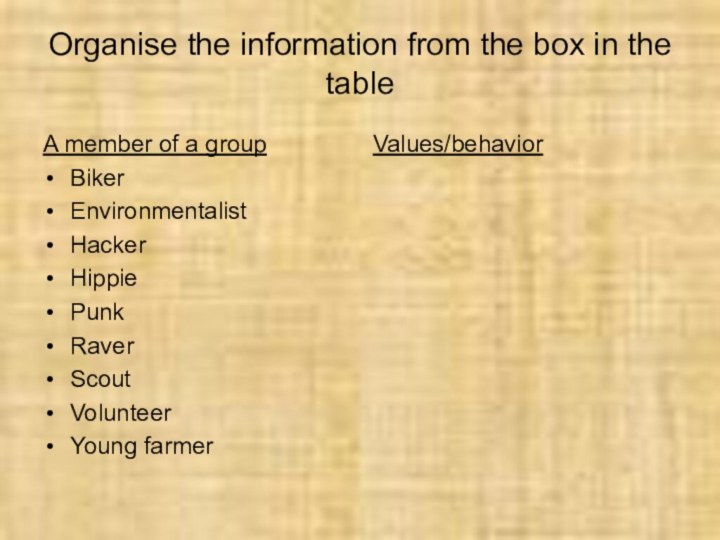 Organise the information from the box in the tableA member of a groupBikerEnvironmentalistHackerHippiePunkRaverScoutVolunteerYoung farmerValues/behavior