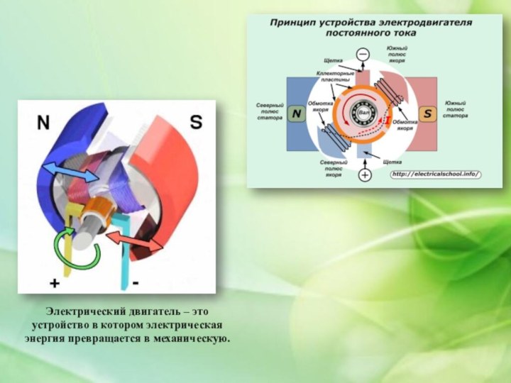 Электрический двигатель – это устройство в котором электрическая энергия превращается в механическую.