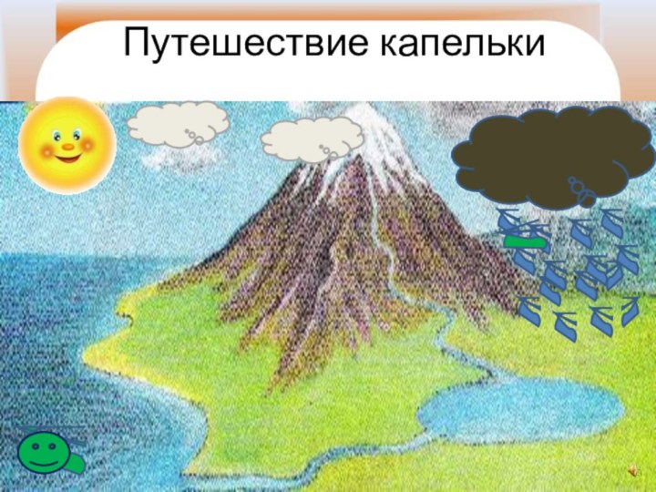 Путешествие капельки