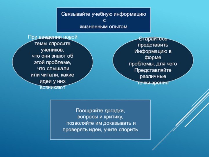 Связывайте учебную информацию с жизненным опытомПри введении новой темы спросите учеников,что они