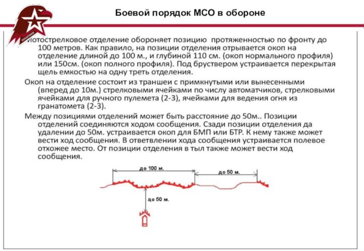 Боевой порядок МСО в обороне