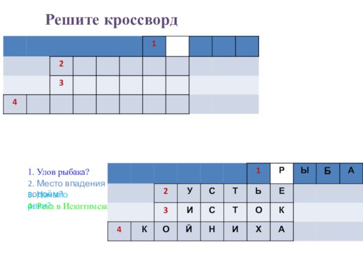 1. Улов рыбака?2. Место впадения реки в другой водоём?3. Начало реки?4. Река