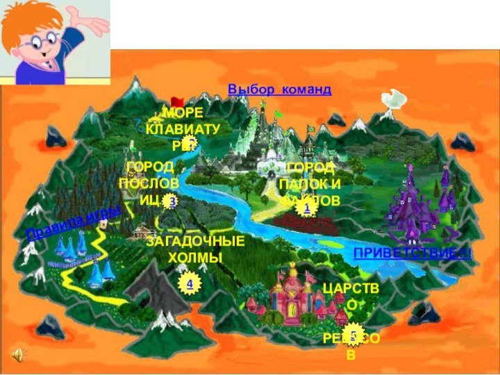 Путешествие в страну ИНФОРМАТИКУ !2351ПРИВЕТСТВИЕ!!!ГОРОД ПАПОК И ФАЙЛОВМОРЕ КЛАВИАТУРЫГОРОД ПОСЛОВИЦЦАРСТВО РЕБУСОВ4ЗАГАДОЧНЫЕ ХОЛМЫВыбор командПравила игры
