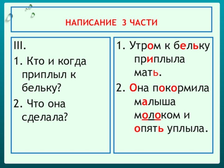 НАПИСАНИЕ 3 ЧАСТИIII. 1. Кто и когда приплыл к бельку? 2. Что