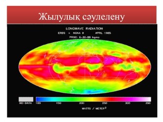 Жылулық сәулелену ашық сабақ (презентация)