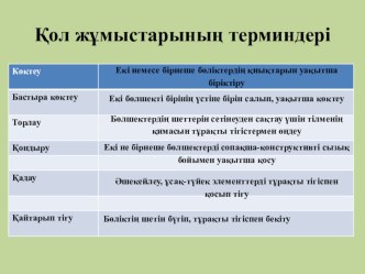 Презентация к открытому уроку на тему Обработка кармана