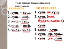 Плакат Тире между подлежащим и сказуемым