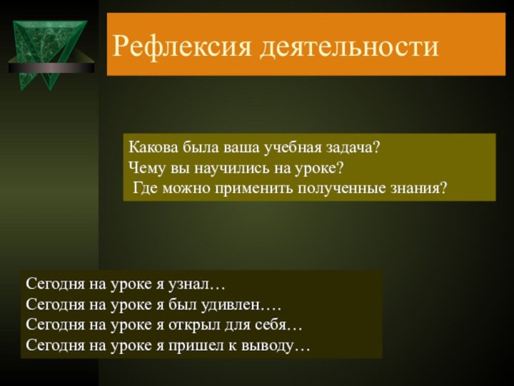 Рефлексия деятельности Сегодня на уроке я узнал…Сегодня на уроке я был удивлен….Сегодня