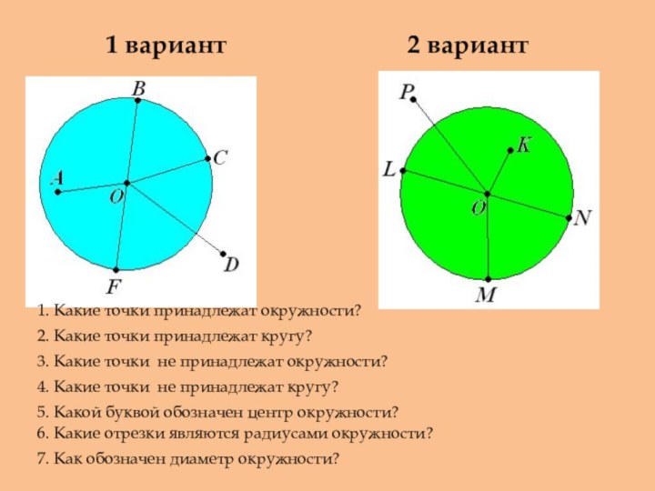 1 вариант2 вариант1. Какие точки принадлежат окружности?2. Какие точки принадлежат кругу?3. Какие