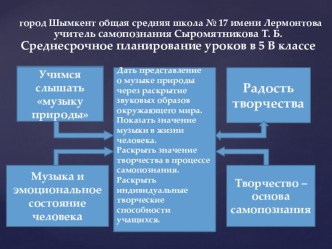 Презентация по самопознанию  Среднесрочное планирование серии уроков(5 класс)