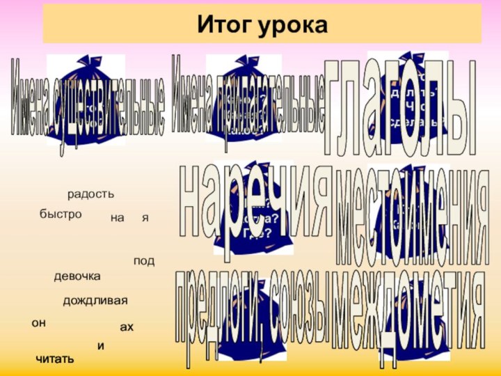 девочкаахнарадостьдождливаябыстрочитатьподи яонКто? Что?Имена существительныенаречиямеждометияпредлоги, союзыИмена прилагательныеглаголыИтог урока