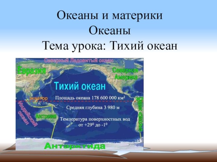 Океаны и материки Океаны Тема урока: Тихий океан