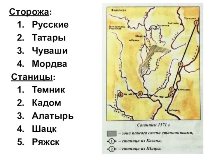 Сторожа:РусскиеТатарыЧувашиМордваСтаницы:ТемникКадомАлатырьШацкРяжск