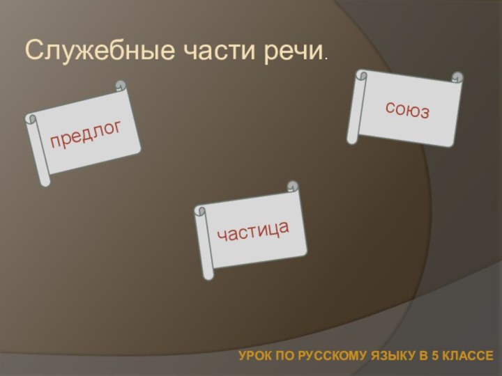 Урок по русскому языку в 5 классеСлужебные части речи.предлогсоюзчастица