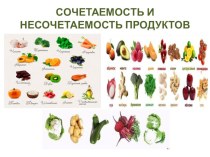 Сочетаемость и несочетаемость продуктов - презентация