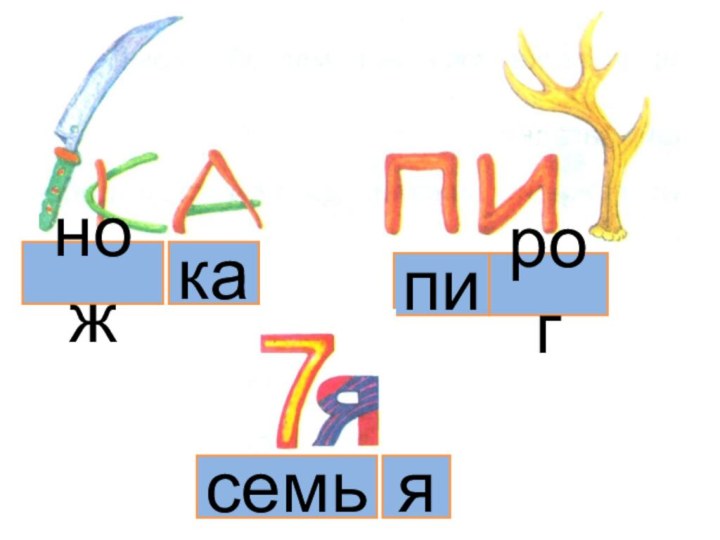 ножкапирогсемья