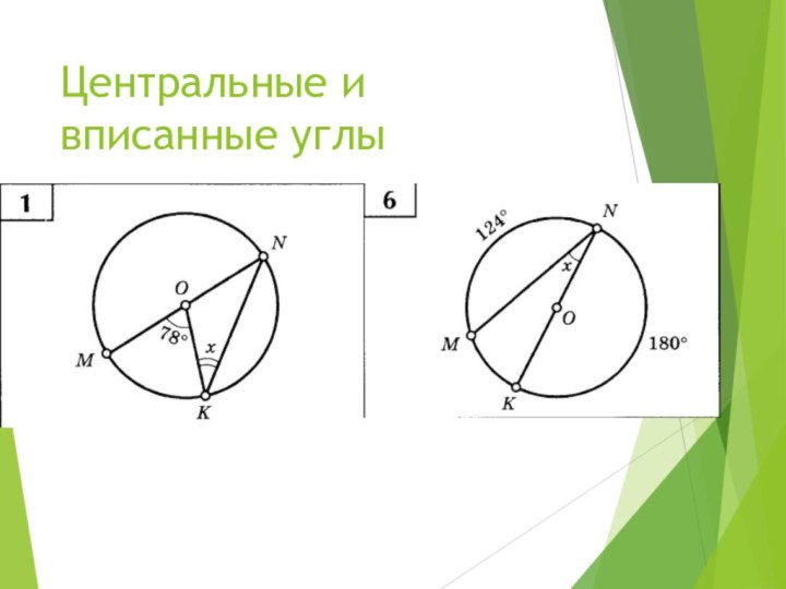 Центральные и вписанные углы