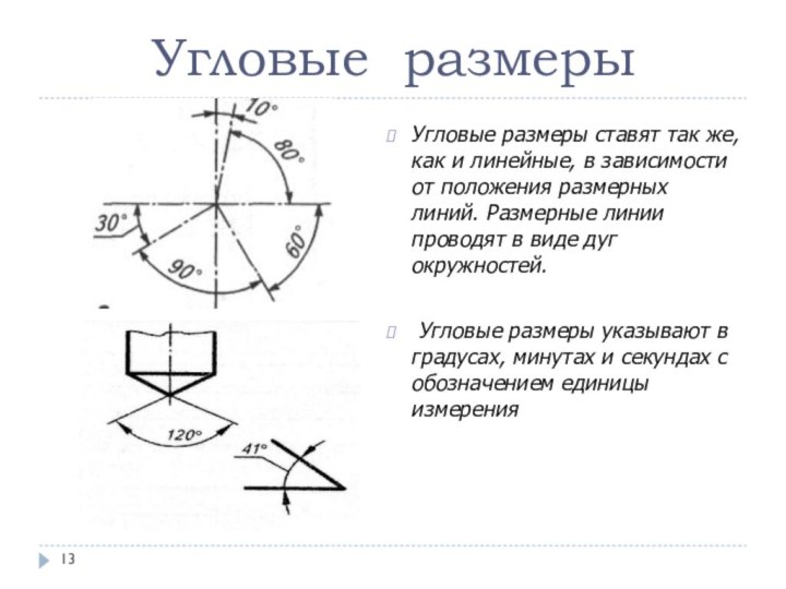 Угловые размерыУгловые размеры ставят так же, как и линейные, в зависимости от