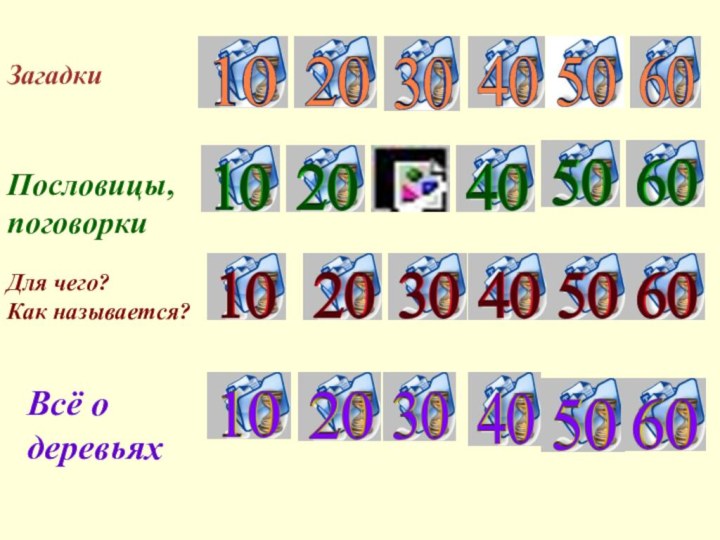 ЗагадкиПословицы,поговоркиДля чего?Как называется?Всё о деревьях