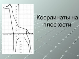 Презентация по математике на тему Координатная плоскость