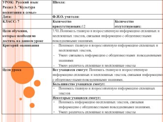 Культура воспитания в семье