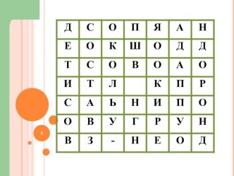 Презентация к семинару Дети с ОВЗ