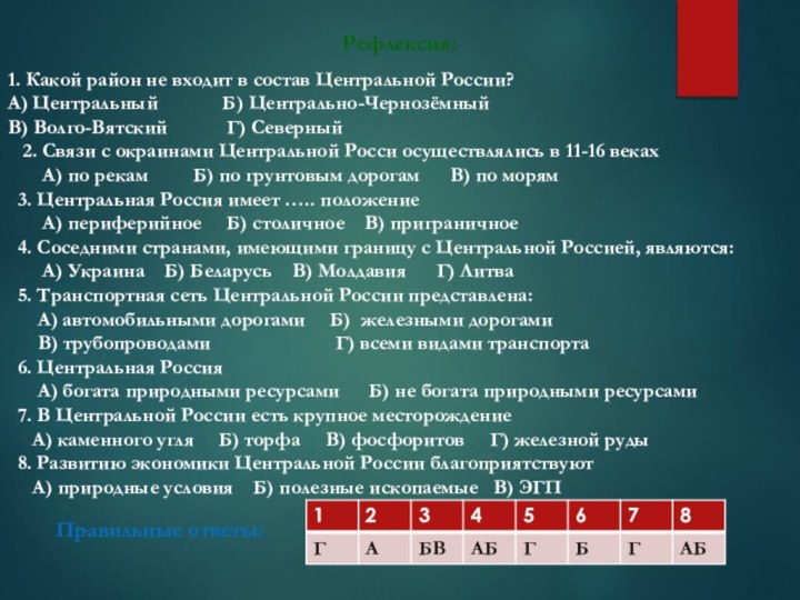 1. Какой район не входит в состав Центральной России?А) Центральный