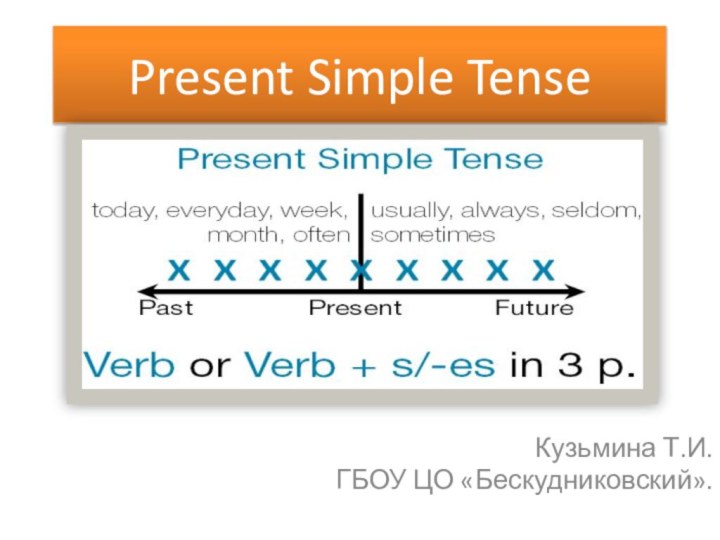 Present Simple TenseКузьмина Т.И.ГБОУ ЦО «Бескудниковский».