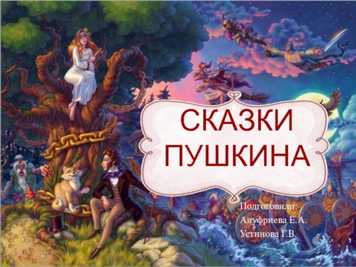 СКАЗКИ ПУШКИНА Подготовили:Ануфриева Е.А. Устинова Г.В.