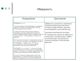 Презентация по истории на тему Обрядность - традиции - инновации (новации) - ритуал - церемония - обряд