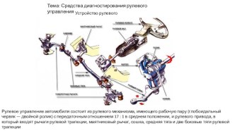 Презентация Средства диагностирования рулевого управления (МДК 01.02)