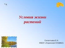 Презентация по теме Условия жизни растений, биология 6 класс УМК Пономаревой И.Н.