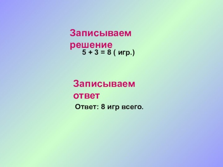 Записываем решение5 + 3 = 8 ( игр.)Записываем ответОтвет: 8 игр всего.