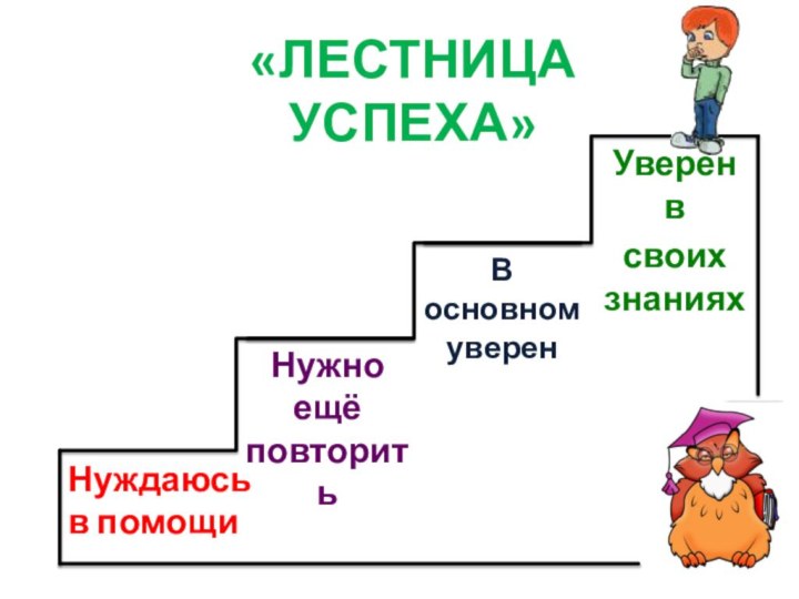 В основном уверенНужно ещё повторить«ЛЕСТНИЦА УСПЕХА»Уверен в своих знанияхНуждаюсь в помощи 