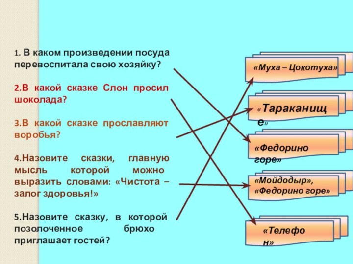 1. В каком произведении посуда перевоспитала свою хозяйку? 2.В какой сказке Слон