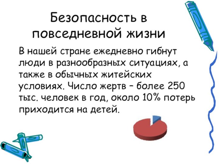 Безопасность в повседневной жизниВ нашей стране ежедневно гибнут люди в разнообразных ситуациях,