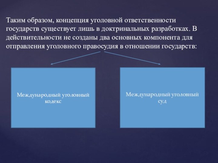 Таким образом, концепция уголовной ответственности государств существует лишь в доктринальных разработках. В