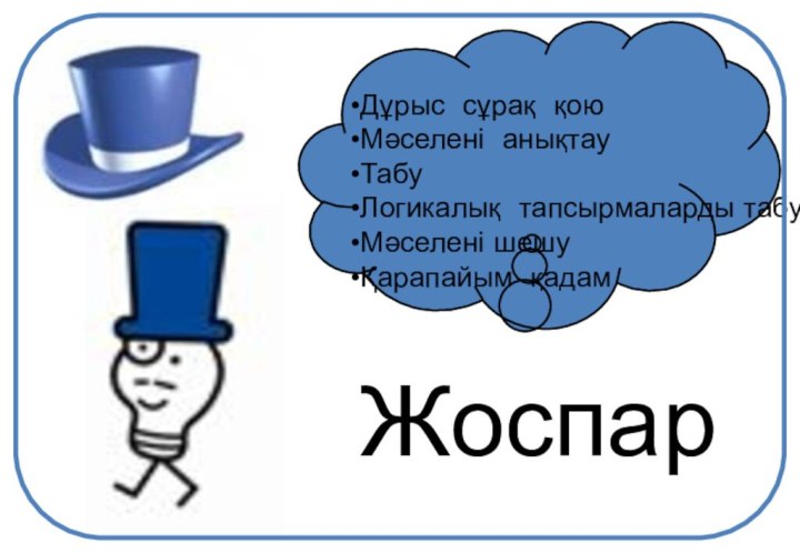 ЖоспарДұрыс сұрақ қоюМәселені анықтауТабуЛогикалық тапсырмаларды табуМәселені шешуҚарапайым қадам