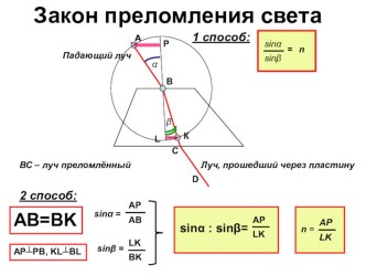 Презентация по физике Преломление света. Подготовка к лабораторной работе (9 или 11 классы)