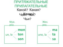 Презентация по французскому языку Притяжательные прилагательные (3 класс)