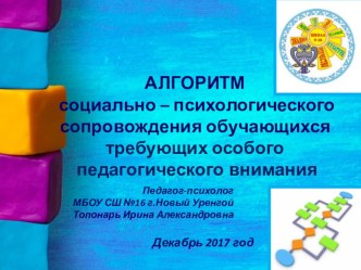 АЛГОРИТМ социально – психологического сопровождения обучающихся требующих особого  педагогического внимания
