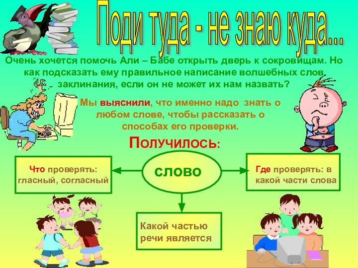 Поди туда - не знаю куда...Очень хочется помочь Али – Бабе открыть