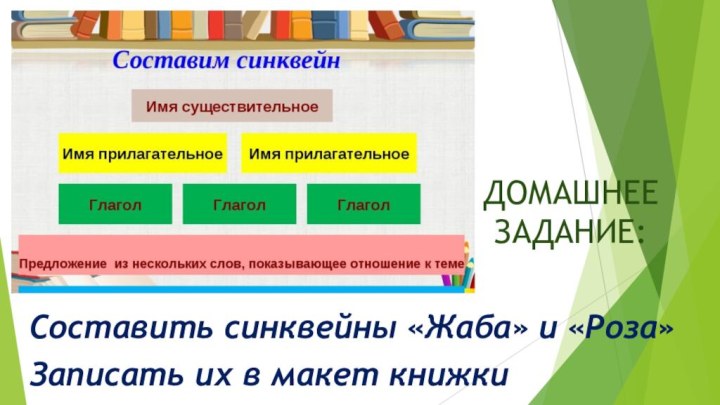 ДОМАШНЕЕ ЗАДАНИЕ:Составить синквейны «Жаба» и «Роза» Записать их в макет книжки