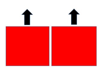 Физкультминутка, активизирующая межполушарное взаимодействие презентация к уроку (1, 2, 3, 4 класс) по теме