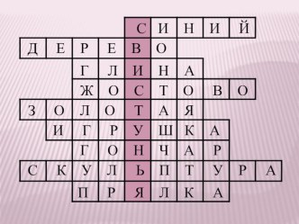 Кроссворд для педагогов по теме Народно-прикладное искусство в работе с детьми. занимательные факты