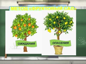 Активные методы обучения презентация к уроку