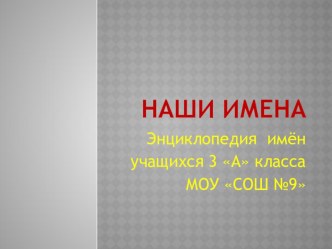 Проектная работа учащихся Наши имена проект (3 класс) по теме