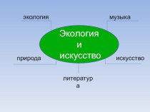 Мастер-класс Искусство и экология классный час