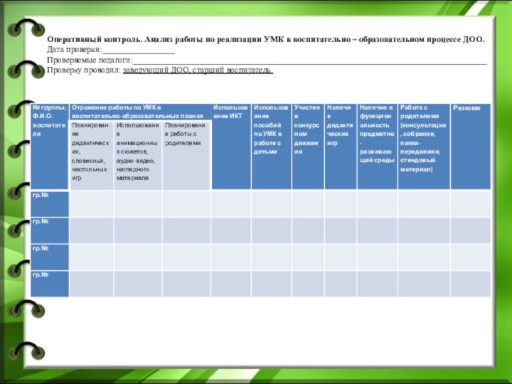 Оперативный контроль. Анализ работы по реализации УМК в воспитательно – образовательном процессе