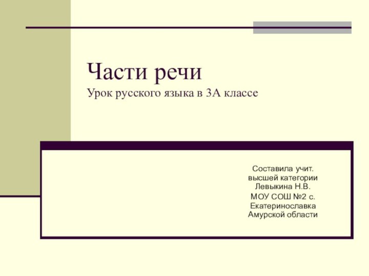 Части речи  Урок русского языка в 3А классе Составила учит. высшей